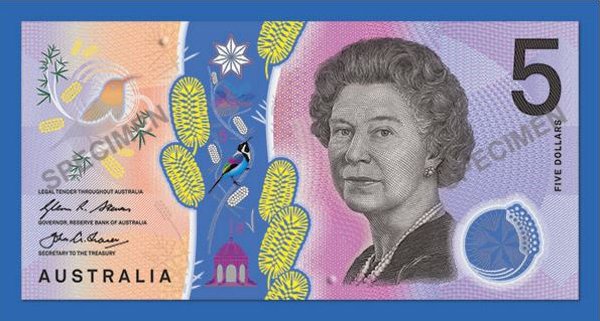 Information and curiosities of the Australian dollar
