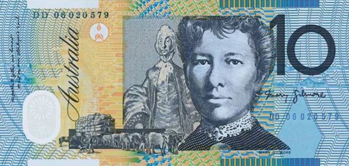The people Australia's banknotes -