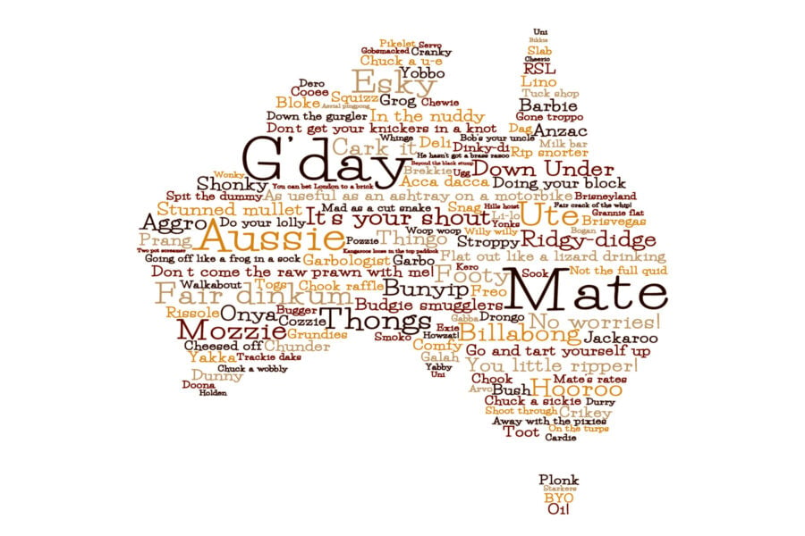 Largest Australian Slang Dictionary in the World: 1,000+ Phrases